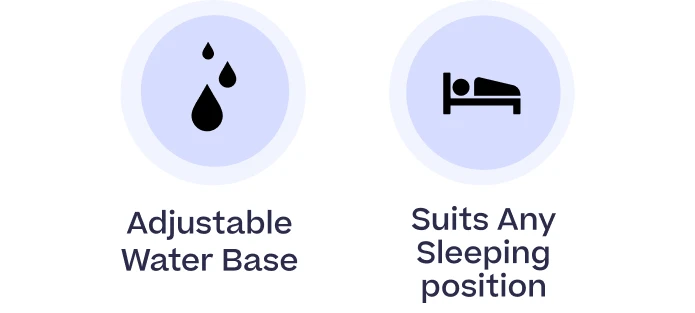 水枕如何卖出320万美元？一个日本整脊医师的睡眠革命