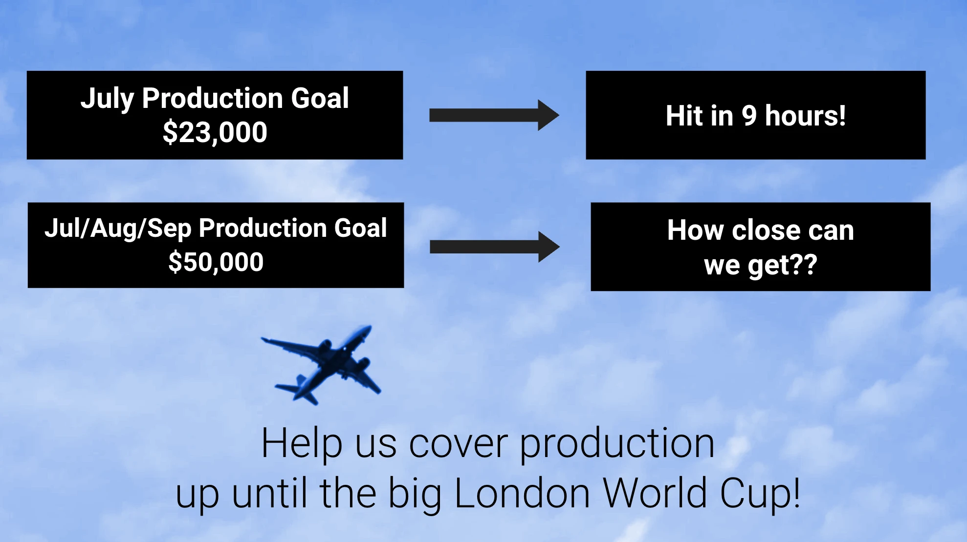 盲人棒球纪录片：两位前媒体人如何用2万美元种子资金启动50万项目