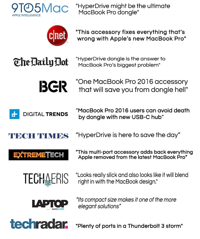 一个“转接头”如何狂揽300万美元？