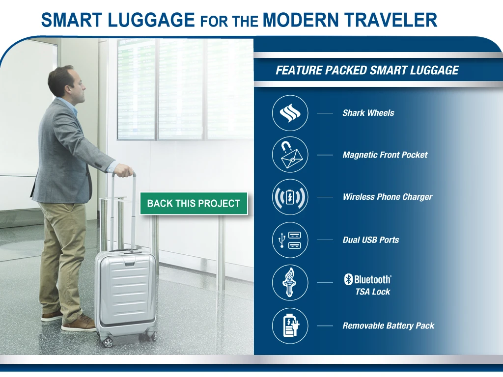 募资96万美元的智能行李箱，如何用“鲨鱼轮”与无线充电破局？