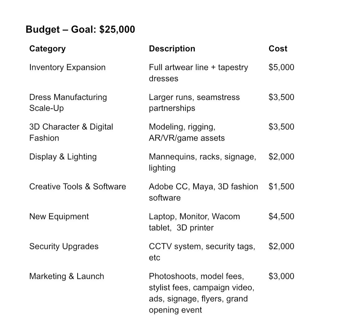 一场零支持者的众筹：当艺术愿景遇上商业现实