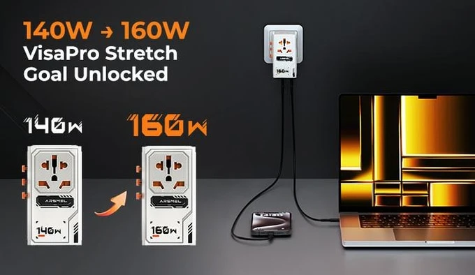 全球首款机甲风170W旅行适配器，如何狂揽255万美金？