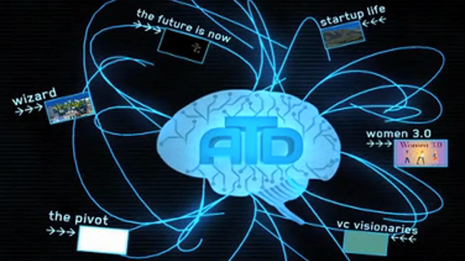 一位奥斯卡导演的科技革命众筹，为何仅获903人支持？