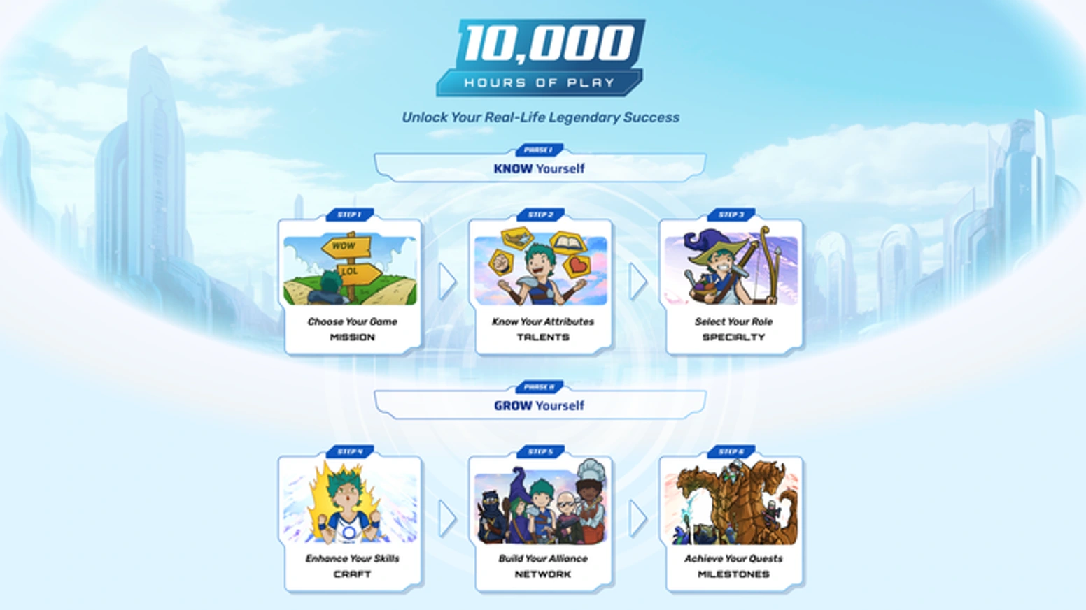 一本游戏化新书如何让千人豪掷8.7万美元